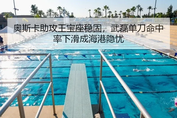 奥斯卡助攻王宝座稳固，武磊单刀命中率下滑成海港隐忧